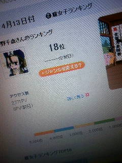 �u���O���z���Ă���Q