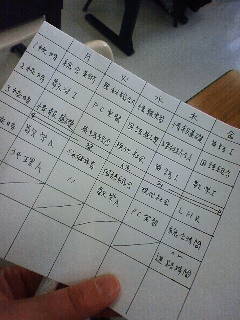 ���Ԋ���������